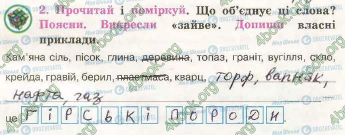 ГДЗ Природоведение 3 класс страница Стр15 Впр2